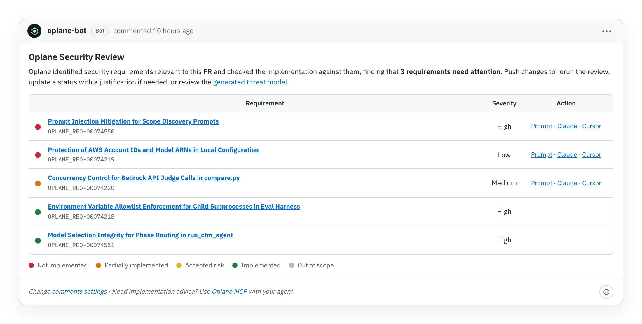 Oplane Security Review comment posted on a pull request, listing requirement findings, severities, and per-tool fix actions